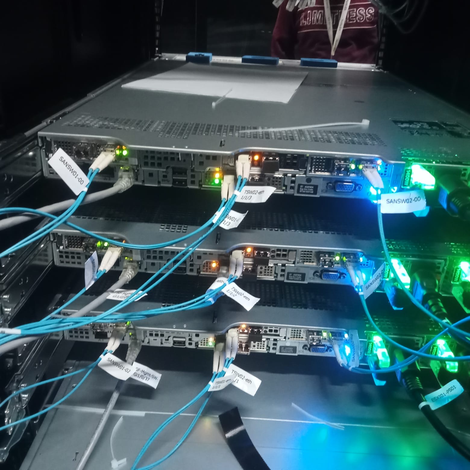 SAN Switch Connectivity